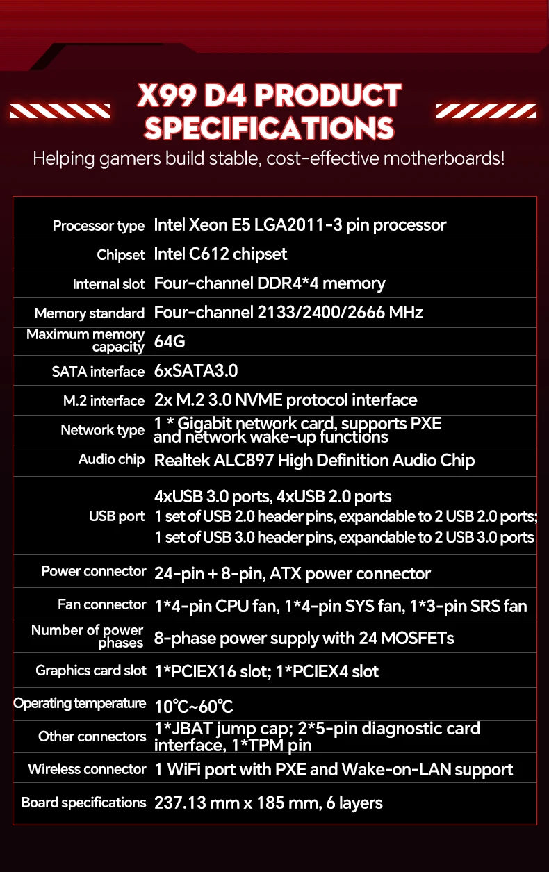 JIESHUO X99-JS11 Motherboard Set with Intel Xeon E5 2682 V4 CPU & Four-channel DDR4 16G 2133MHz RAM for Gaming Computer