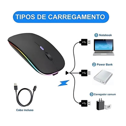 Mouses Wireless Bluetooth Recarregável Led Rgb 2.4 Ghz Sem Fio Moderno