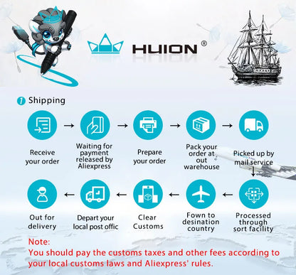 Multi-colored Graphics Tablets Huion Inspiroy 2 S/M/L Digital Tablet Professional Design Drawing Tablet Portable Signature Pad