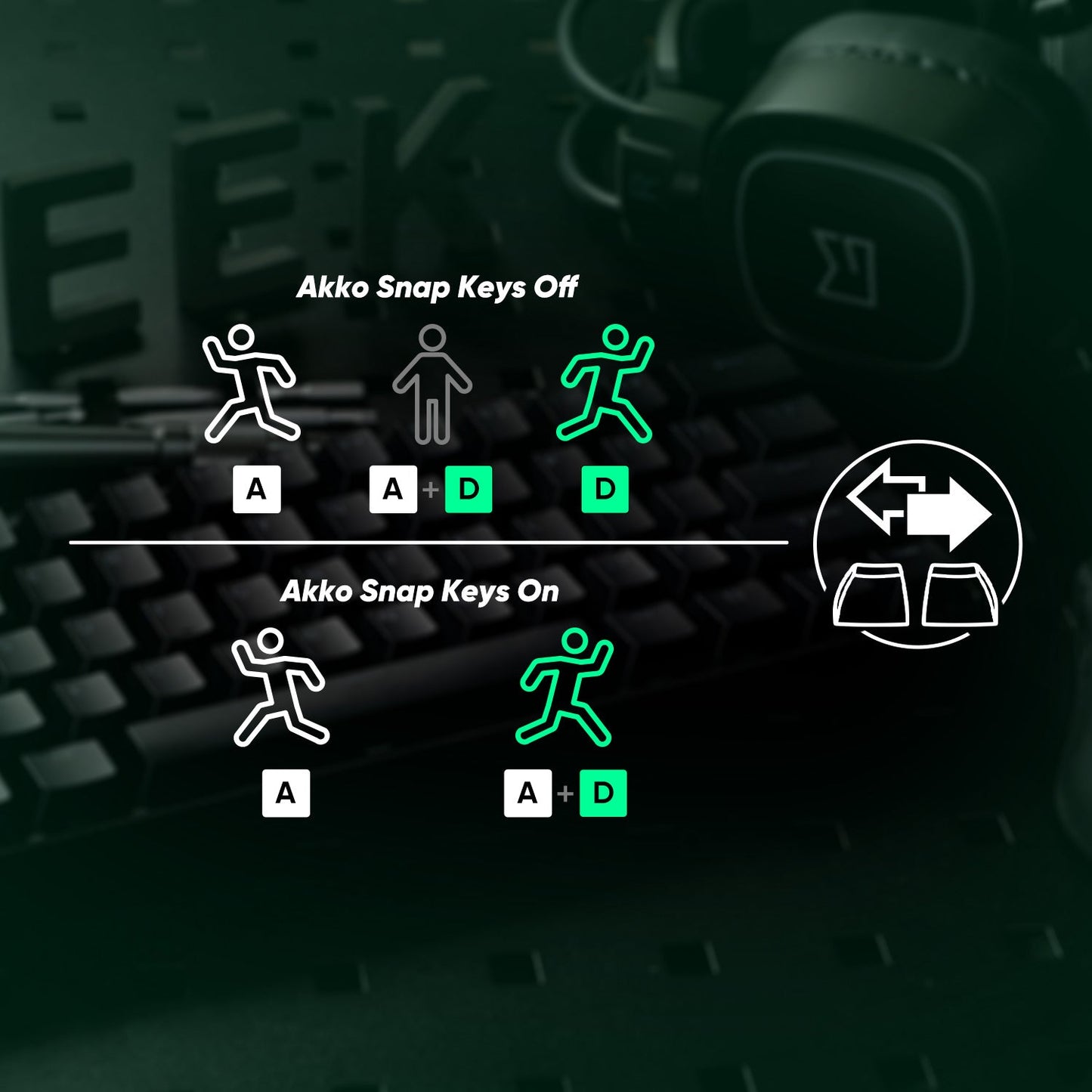 Akko MonsGeek FUN68 HE Magnetic Switch Keyboard 65% Rapid Trigger 0.005mm 8K ARGB Wired Esports Gaming Keyboard for Gamer