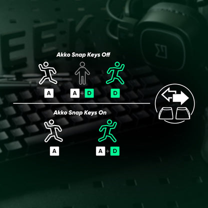 Akko MonsGeek FUN68 HE Magnetic Switch Keyboard 65% Rapid Trigger 0.005mm 8K ARGB Wired Esports Gaming Keyboard for Gamer