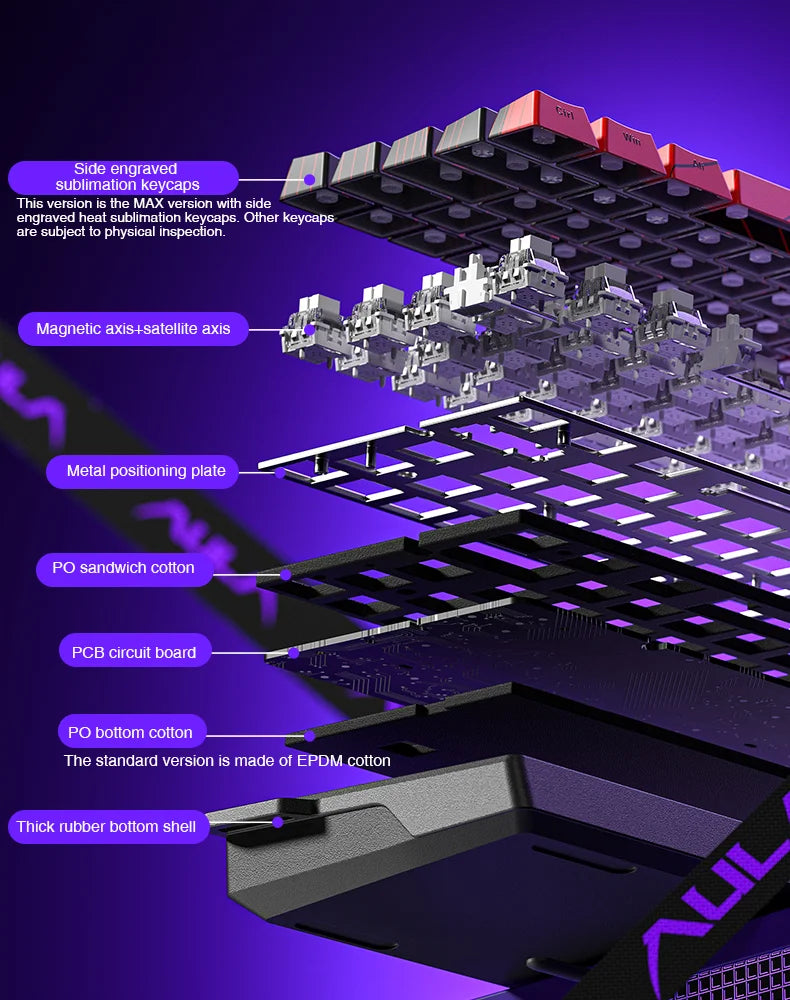 AULA WIN60 Magnetic Switch Keyboard Rapid Trigger 8K Return RGB Hotswap 60% Custom Gaming Keyboard