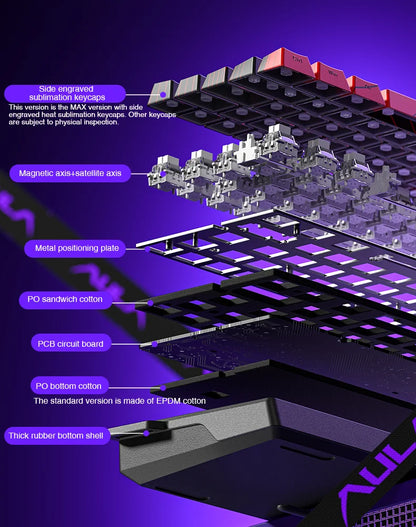 AULA WIN60 Magnetic Switch Keyboard Rapid Trigger 8K Return RGB Hotswap 60% Custom Gaming Keyboard