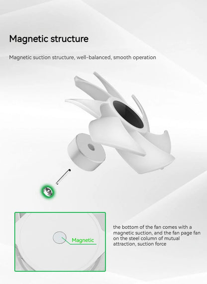 TEUCER JM-1 Fan Kit 3 in 1 ARGB Mirror Cycle Light Effect 4Pin PWM 800-2000RPM Water Cooling 360mm Wireless PC Cooler Fan