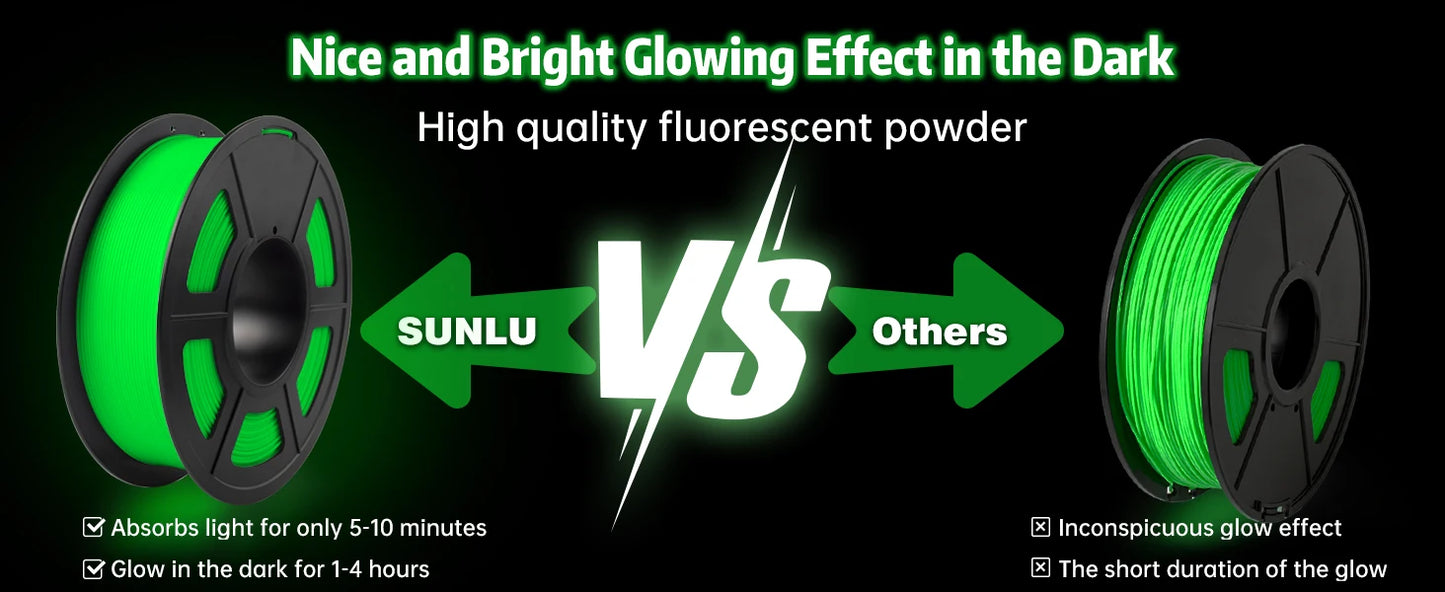 SUNLU 1KG Glow in The Dark PETG Filament Neatly Wound Luminous PETG Filament 1.75mm 1000g 3D Filament Fit Most FDM 3D Printers