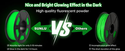 SUNLU 1KG Glow in The Dark PETG Filament Neatly Wound Luminous PETG Filament 1.75mm 1000g 3D Filament Fit Most FDM 3D Printers