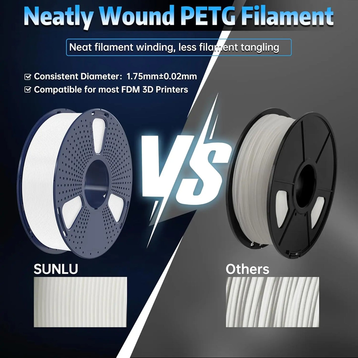 SUNLU 1KG Glow in The Dark PETG Filament Neatly Wound Luminous PETG Filament 1.75mm 1000g 3D Filament Fit Most FDM 3D Printers