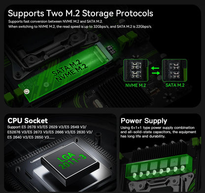 MACHINIST X99 PR9 motherboard supports Intel Xeon E5 2650 2680 2697 V4 LGA 2011-3 CPUs DDR4 memory and NVMe SATA M.2 M-ATX