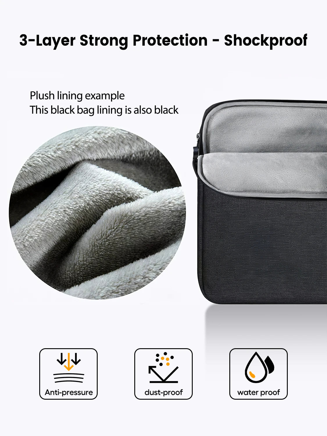 UPERFECT 24 inch Travel Carrying Bag for Apple iMac Desktop Computer Laptop Sleeve Protective Storage Monitor Case Dust Cover