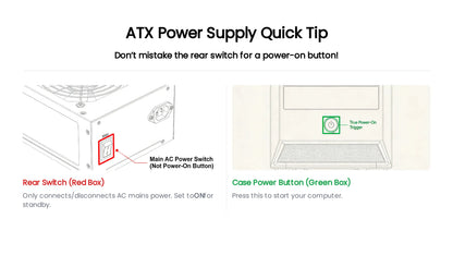 T.F.SKYWINDINTL 600W Mini ITX Solution/Micro ATX/SFX 600W Power Supply Full voltage 94V-264V SFX-T500 power Conversion rate 85%