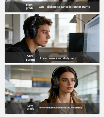 Fiio Eh13 Headphones Over Ear Gaming Bluetooth Dynamic Anc Noise Reduction Ldac Hifi Audio Long Battery Life Wireless Headset