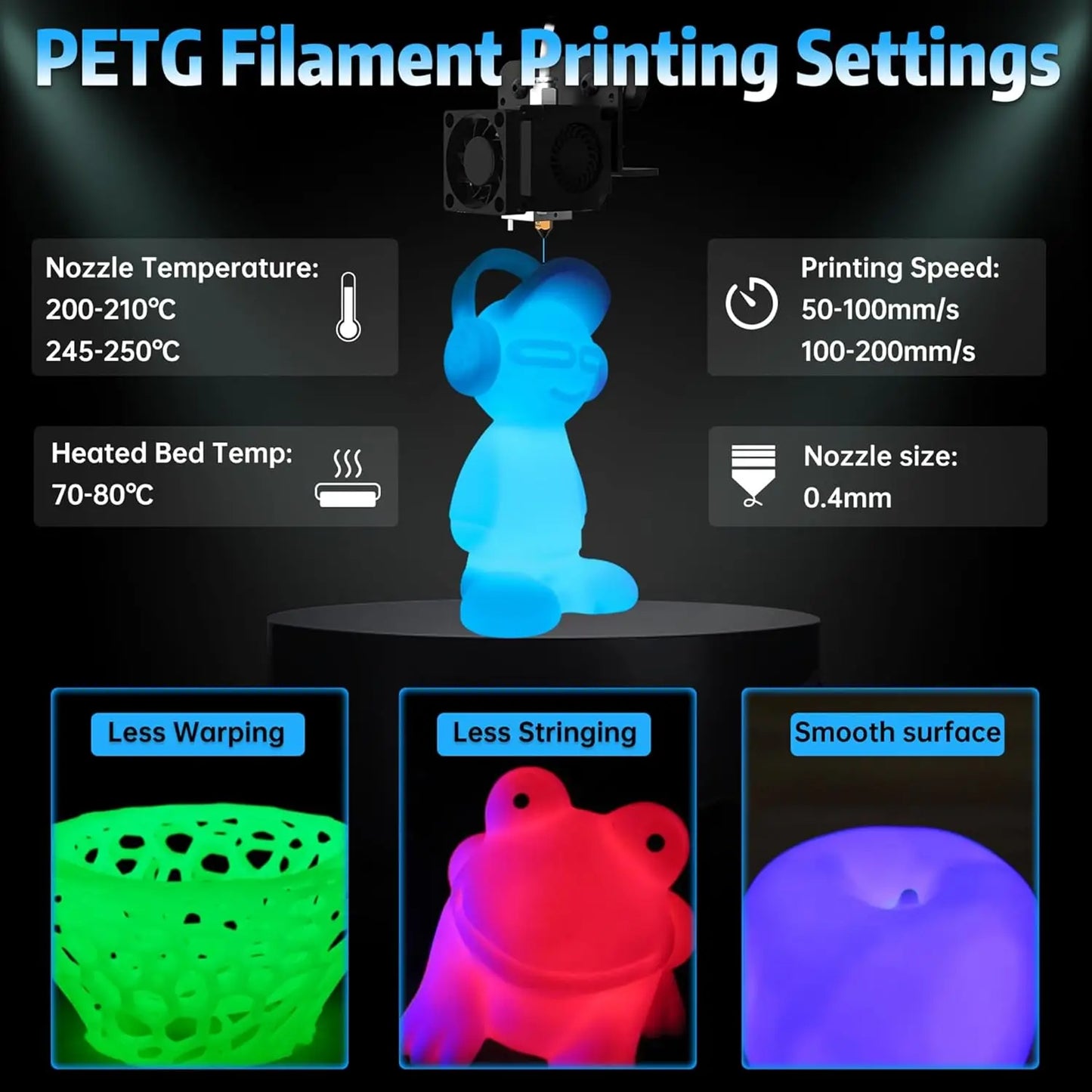 SUNLU 1KG Glow in The Dark PETG Filament Neatly Wound Luminous PETG Filament 1.75mm 1000g 3D Filament Fit Most FDM 3D Printers