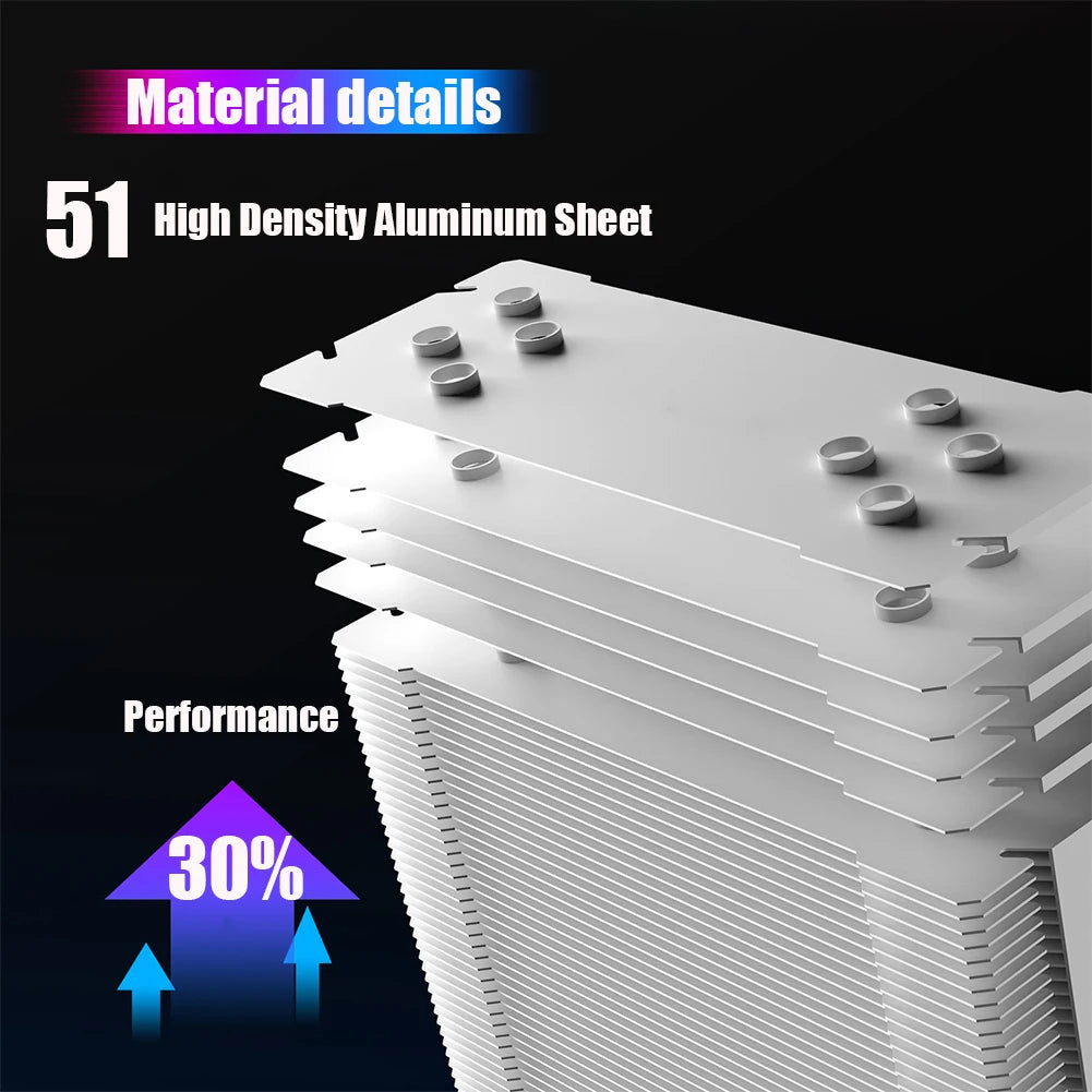 4 Heat Pipes CPU Cooler PWM 4PIN 120mm Fan Radiator for Intel LGA 1150 1151 1155 1200 1700 2011 AMD AM4 ARGB Refrigerador De
