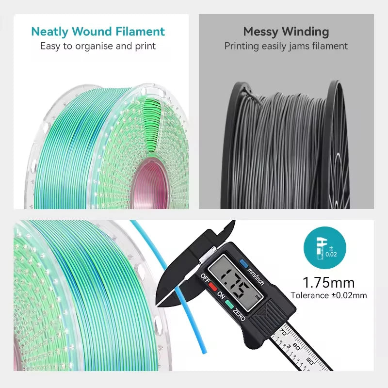 SUNLU 2KG Silk PLA Plus Four Colors Filament 1KG 1.75mm Pla+ Rabinbow Four Colors Neatly Wound 3D Filament for 3D Printer