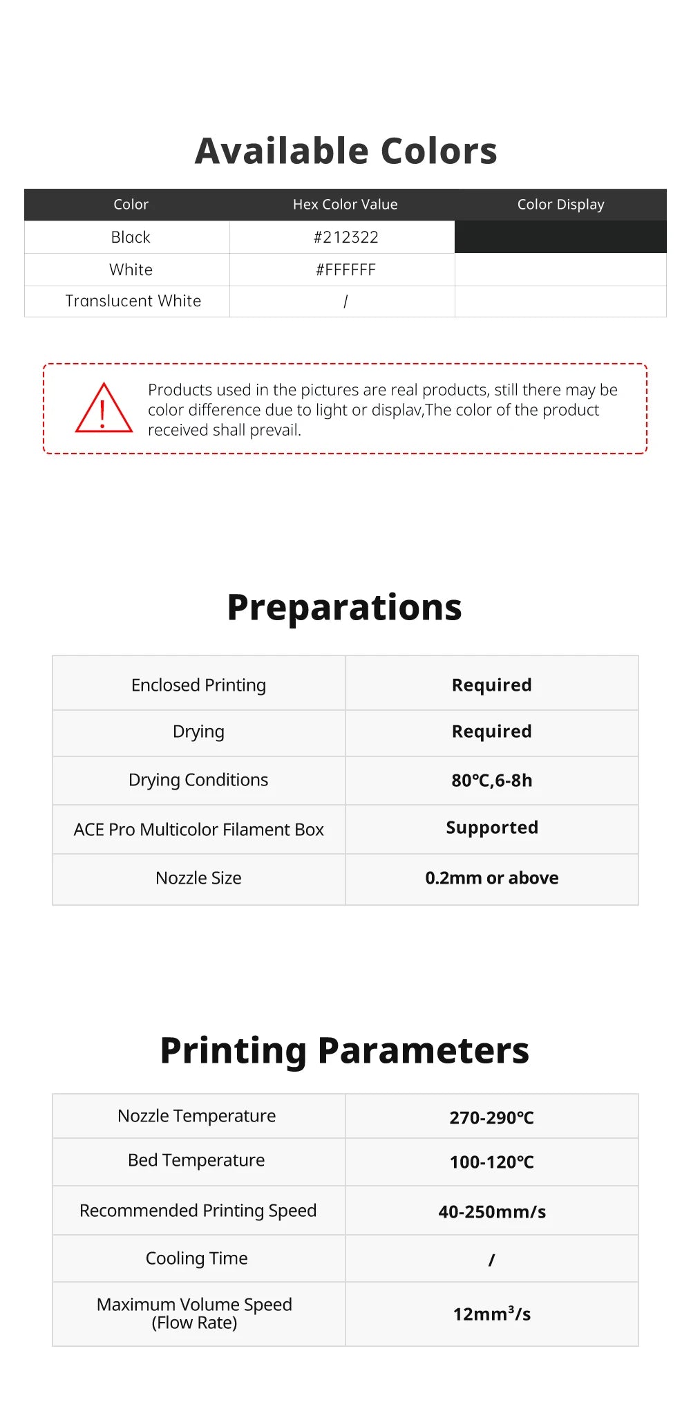 ANYCUBIC PC Filament Super Toughness Polycarbonate PLA 3D Printer Printing Filament Resistance 3D Printer Model Materials For S1