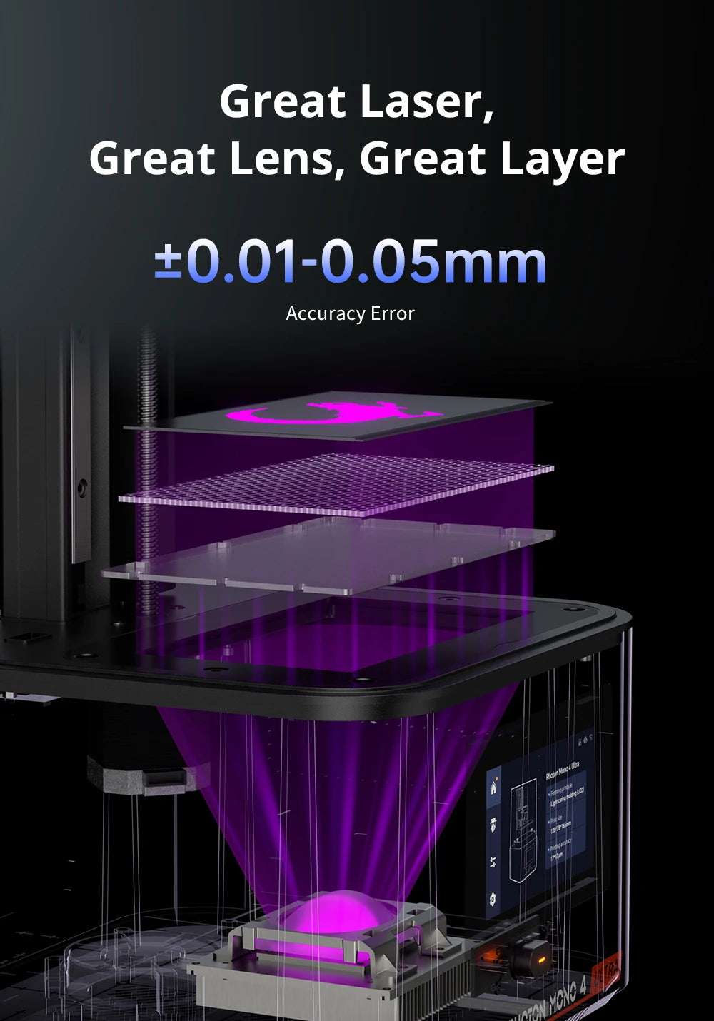 PRESALE ANYCUBIC Photon Mono 4  Ultra AE Version LCD 3D Printer with 7" 10K high-definition screen UV Resin 3D Printing