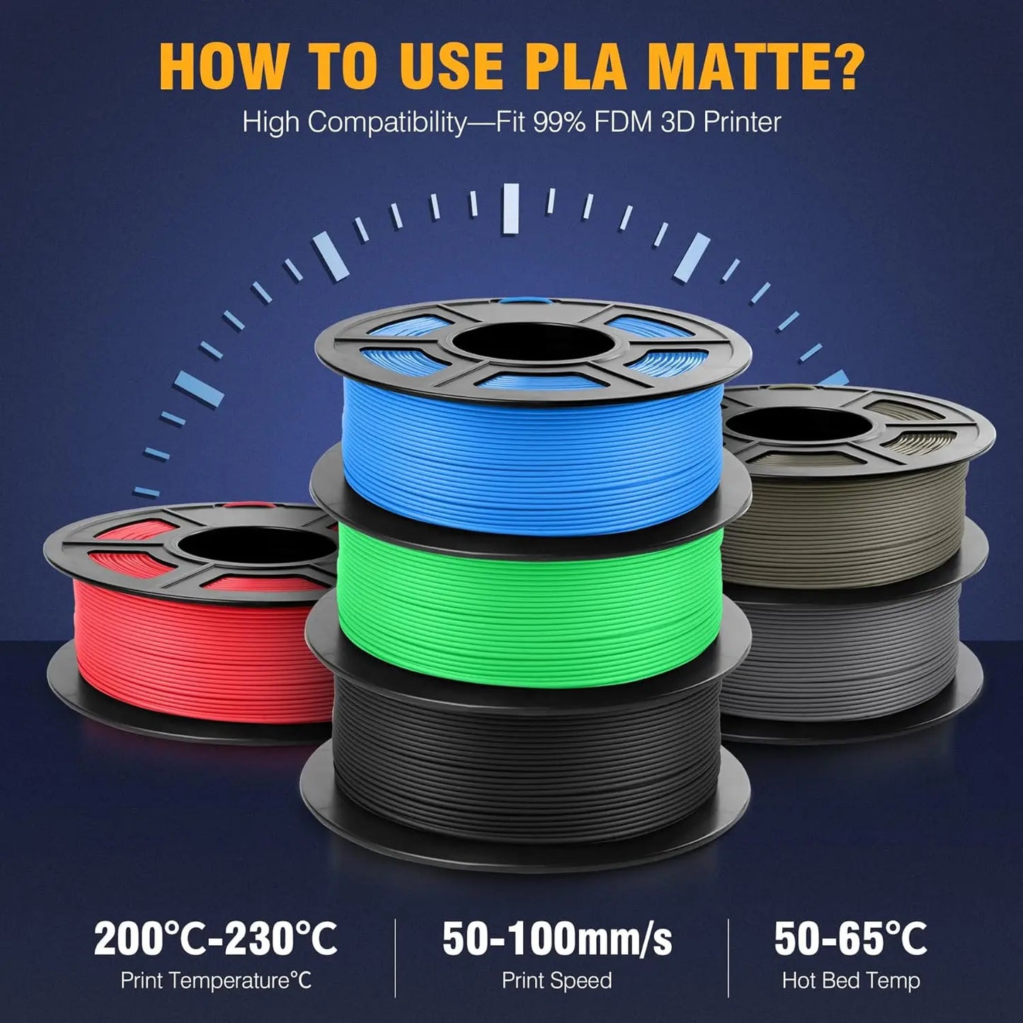 SUNLU Mix-Color 2Roll PLA/PLA Matte/Clear Filament 1.75mm 1kg Spool (2.2lbs) Neatly Wound Filament Fit Most FDM Printer