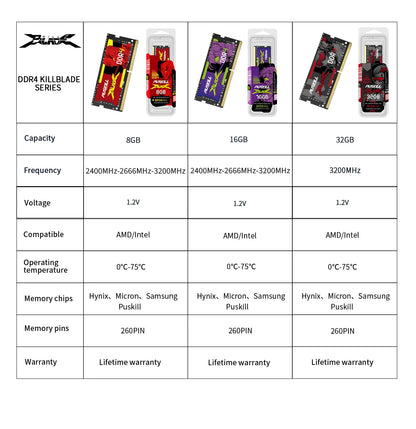 PUSKILL Killblade Memória Notebook Ddr4 16gb 8gb 1.2V 3200mhz 2666mhz 260-PIN SODIMM Memoria RAM Laptop Memory