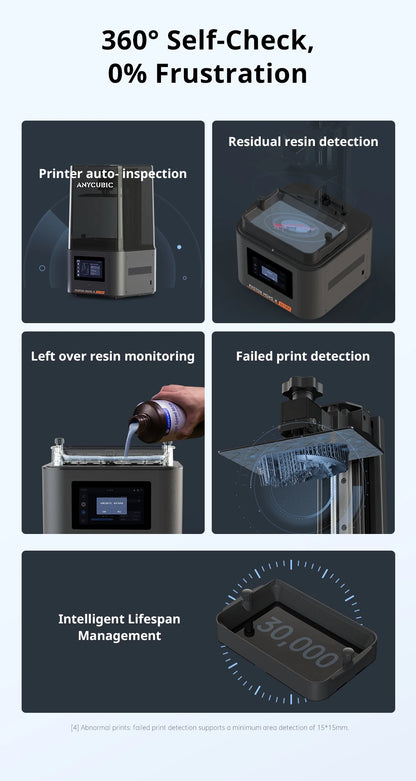 PRESALE ANYCUBIC Photon Mono 4  Ultra AE Version LCD 3D Printer with 7" 10K high-definition screen UV Resin 3D Printing