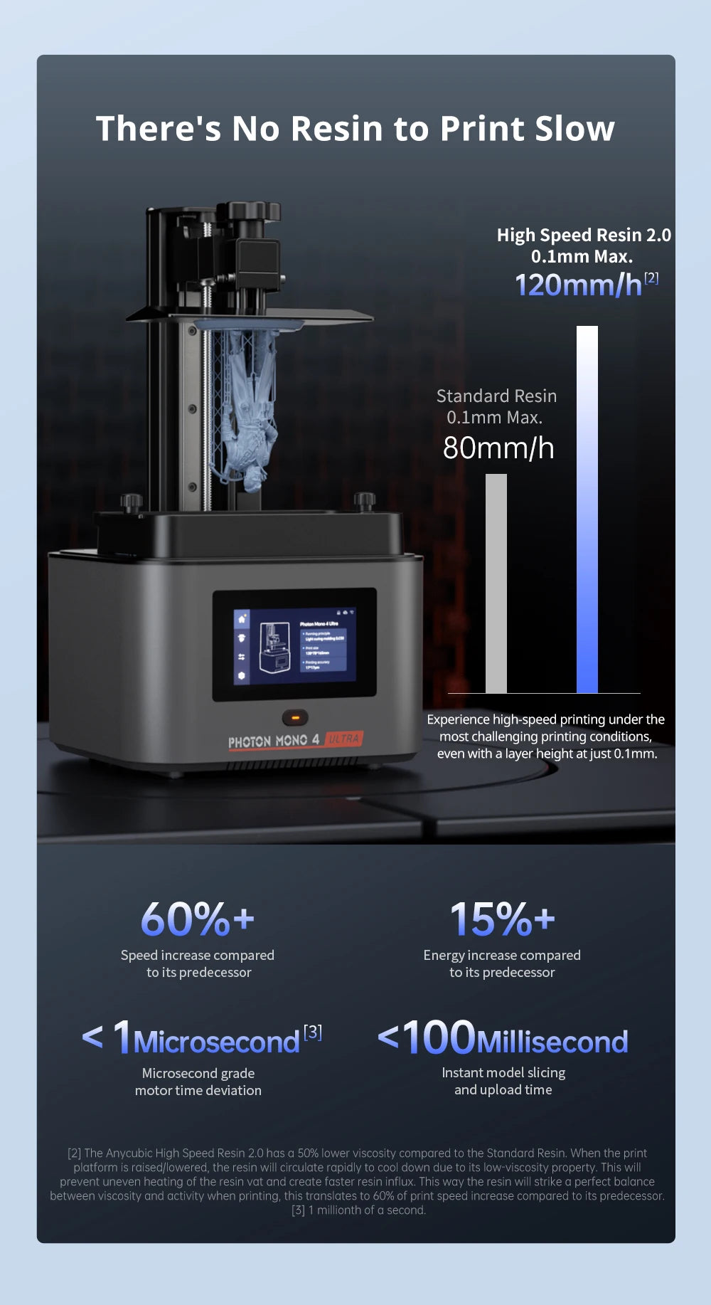 PRESALE ANYCUBIC Photon Mono 4  Ultra AE Version LCD 3D Printer with 7" 10K high-definition screen UV Resin 3D Printing