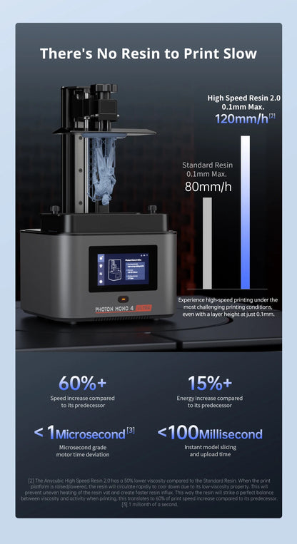 PRESALE ANYCUBIC Photon Mono 4  Ultra AE Version LCD 3D Printer with 7" 10K high-definition screen UV Resin 3D Printing