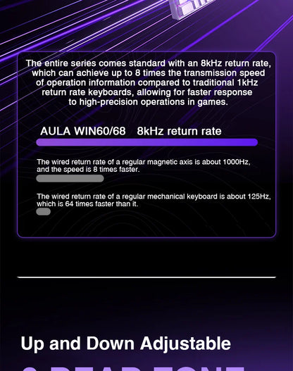 AULA WIN60 Magnetic Switch Keyboard Rapid Trigger 8K Return RGB Hotswap 60% Custom Gaming Keyboard