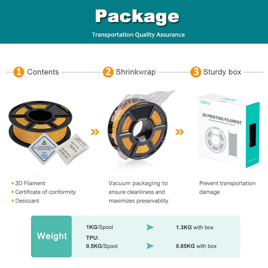 SUNLU Mix-Color 2Roll PLA/PLA Matte/Clear Filament 1.75mm 1kg Spool (2.2lbs) Neatly Wound Filament Fit Most FDM Printer