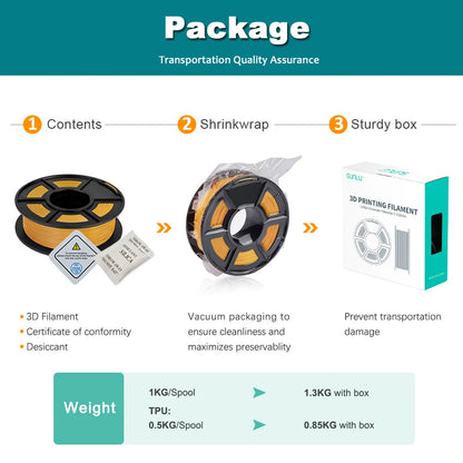 SUNLU Mix-Color 2Roll PLA/PLA Matte/Clear Filament 1.75mm 1kg Spool (2.2lbs) Neatly Wound Filament Fit Most FDM Printer