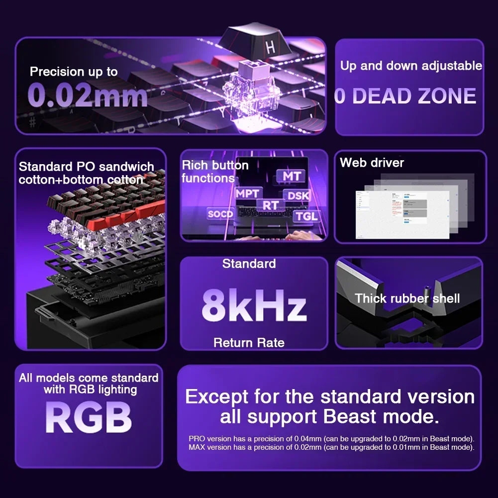 AULA WIN60 Magnetic Switch Keyboard Rapid Trigger 8K Return RGB Hotswap 60% Custom Gaming Keyboard