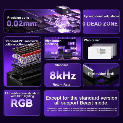 AULA WIN60 Magnetic Switch Keyboard Rapid Trigger 8K Return RGB Hotswap 60% Custom Gaming Keyboard