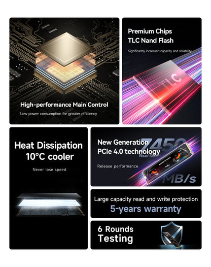 MOVESPEED 7450MB/s SSD NVMe M.2 2280 4TB 2TB 1TB Internal Solid State Hard Disk M2 PCIe 4.0x4 2280 SSD Drive for PS5 Laptop PC
