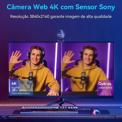 4K Webcam S600 Streaming Camera EMEET USB Camera for PC/Computer/Youtube/VideoChat