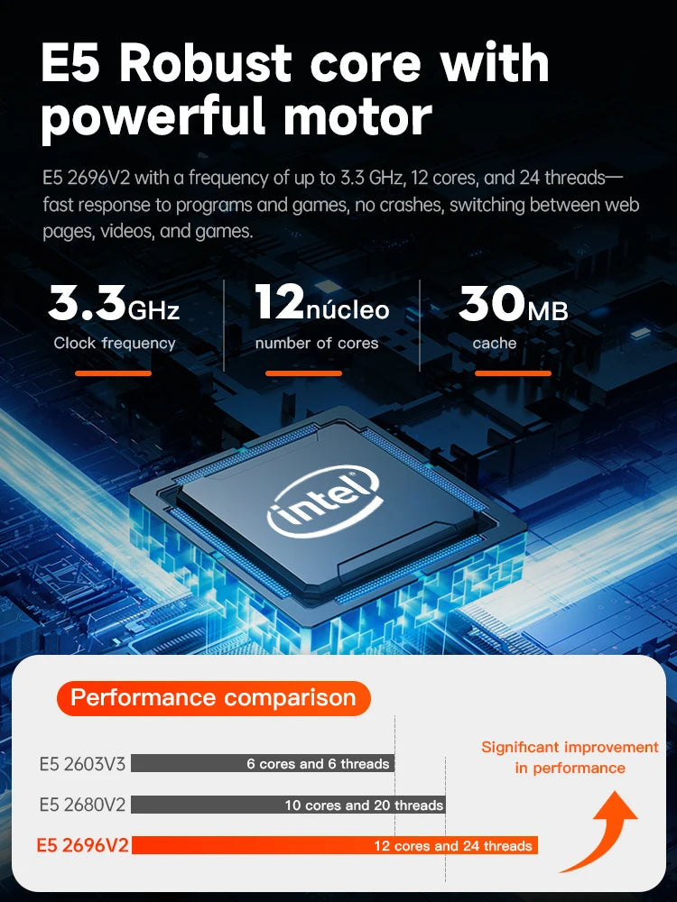 JIESHUO NEW X99 Gaming Motherboard USB3.0 Dual Channel DDR4 Memory PCIEx16 LGA2011-3 Support M.2 NVME for Computer Components