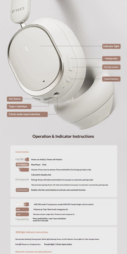 Fiio Eh13 Headphones Over Ear Gaming Bluetooth Dynamic Anc Noise Reduction Ldac Hifi Audio Long Battery Life Wireless Headset