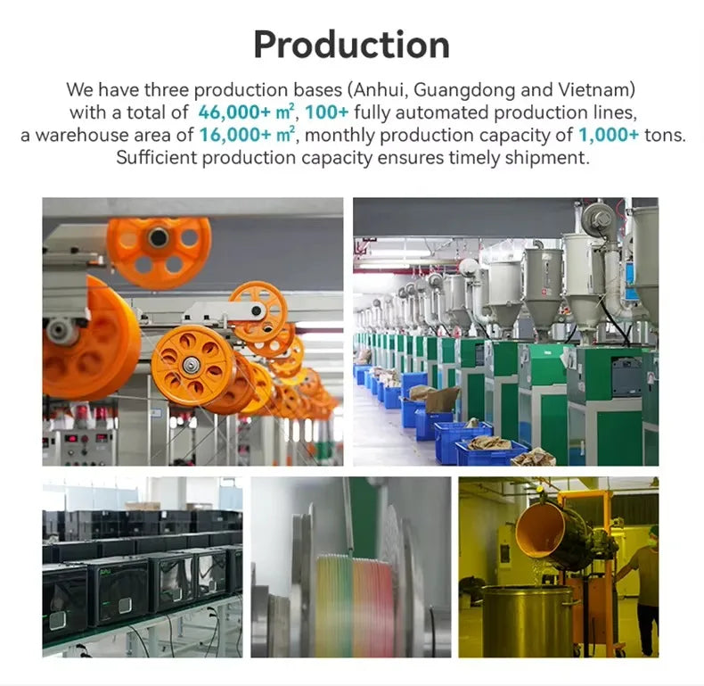 SUNLU 2KG Silk PLA Plus Four Colors Filament 1KG 1.75mm Pla+ Rabinbow Four Colors Neatly Wound 3D Filament for 3D Printer