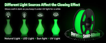 SUNLU 1KG Glow in The Dark PETG Filament Neatly Wound Luminous PETG Filament 1.75mm 1000g 3D Filament Fit Most FDM 3D Printers