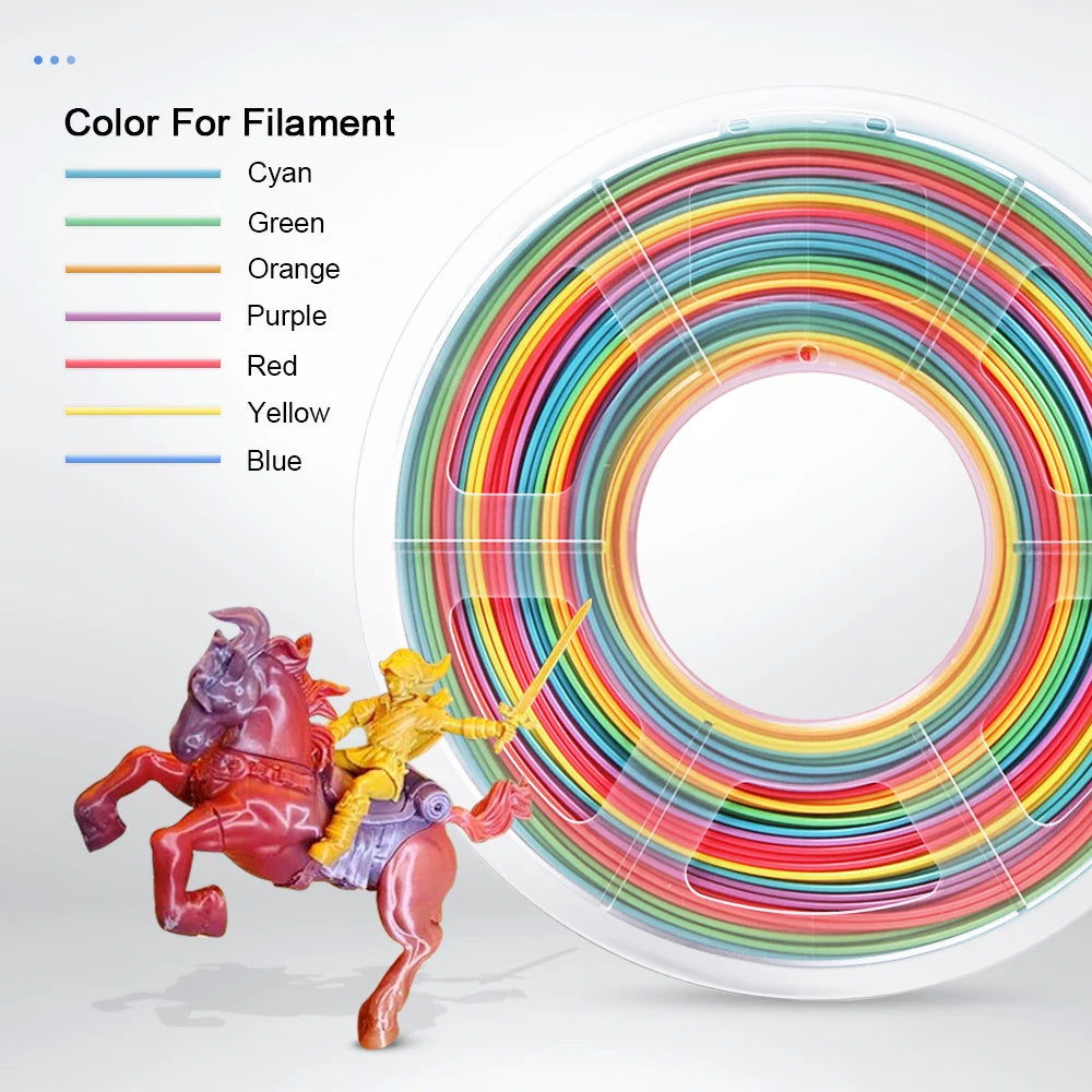 JAYO 5Rolls PLA/PLA Plus/petg/ABS/TPU/PLA meta/PLAYG/HS-PLA 3D Printer Filament 1.75mm FDM 3D Printer Materials for 3D Printer