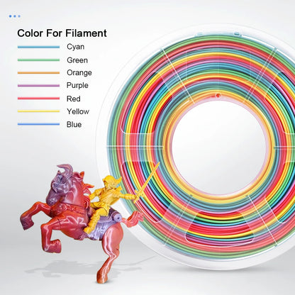 JAYO 5Rolls PLA/PLA Plus/petg/ABS/TPU/PLA meta/PLAYG/HS-PLA 3D Printer Filament 1.75mm FDM 3D Printer Materials for 3D Printer