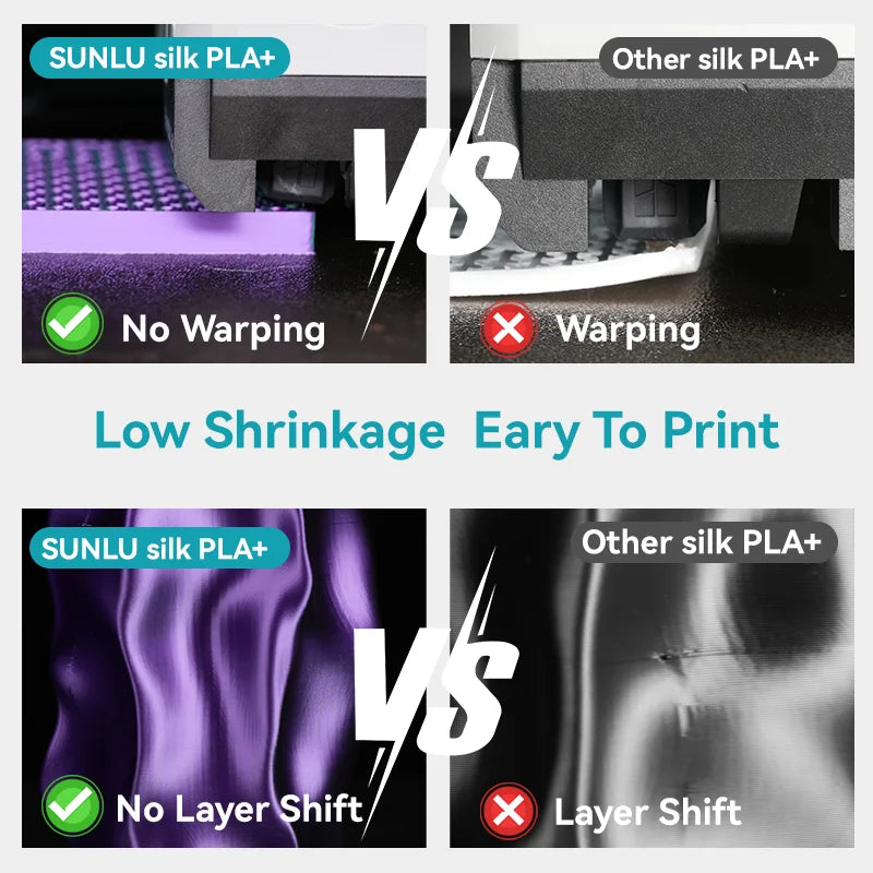 SUNLU 2KG Silk PLA Plus Four Colors Filament 1KG 1.75mm Pla+ Rabinbow Four Colors Neatly Wound 3D Filament for 3D Printer