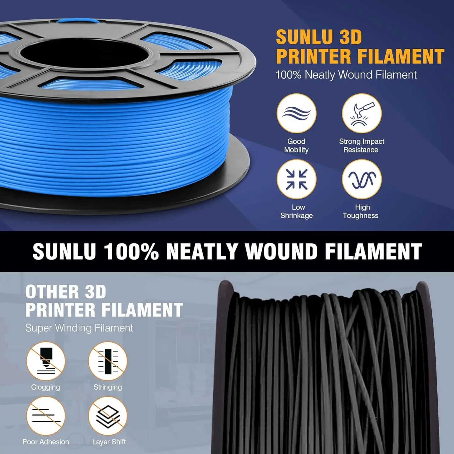 SUNLU Mix-Color 2Roll PLA/PLA Matte/Clear Filament 1.75mm 1kg Spool (2.2lbs) Neatly Wound Filament Fit Most FDM Printer
