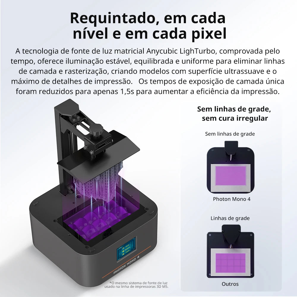 PRESALE ANYCUBIC Photon Mono 4 AE Vesion LCD 3D Printer with 7" 10K high-definition screen High-Speed  3D Printing 153×87×165mm