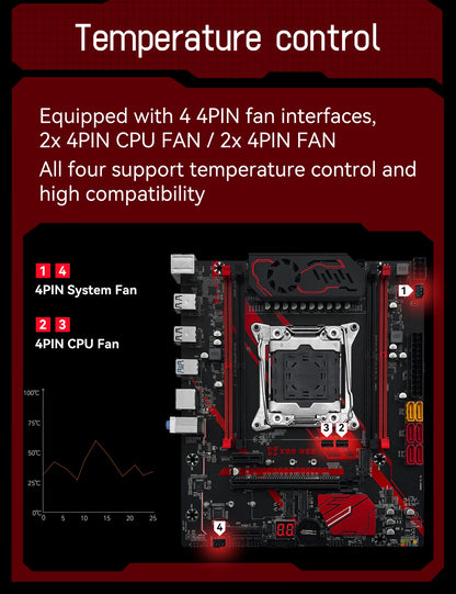 MACHINIST X99 RS9 Motherboard Support Xeon E5 V3/V4 LGA 2011-3 CPU And DDR4 RAM Four channel and NVME M.2 Slot USB3.0