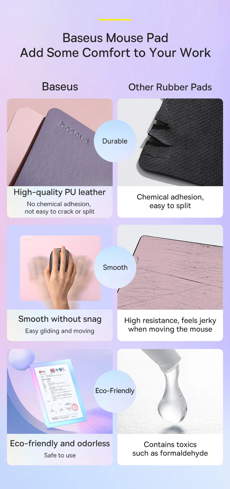 Baseus Mouse Pad PU Leather 26*21cm Waterproof Mousepad Non-Slip Desk Mat PC Gamer Desktop Computer Accessories Mice Mouse Pads