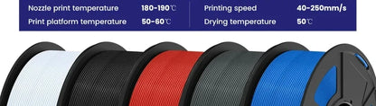 JAYO 5Rolls PLA/PLA Plus/petg/ABS/TPU/PLA meta/PLAYG/HS-PLA 3D Printer Filament 1.75mm FDM 3D Printer Materials for 3D Printer