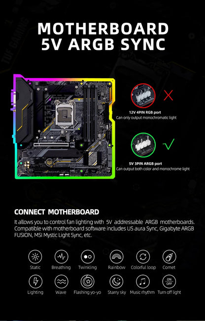 Wovibo 120mm Fan Ventilador Rgb Caso Ventiladores Argb Mudo Cooler Computador 6pin Refrigeração 12cm Ventilador