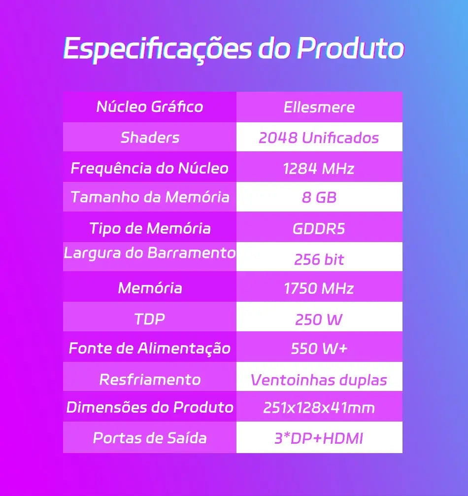 MOUGOL Original RX580 8G Video Card GDDR5 Memory Gaming Graphics Card Desktop Computer placa de video AMD Radeon rx 580 8gb GPU