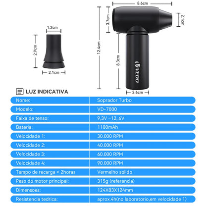VEDO Mini Turbine Blower Jetfan Electric Blower Rechargeable Compressed Air Duster Cleaner Rechargeable Portable Turbo Fan