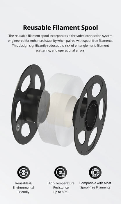 ANYCUBIC PC Filament Super Toughness Polycarbonate PLA 3D Printer Printing Filament Resistance 3D Printer Model Materials For S1