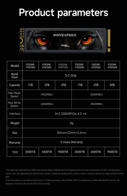 MOVESPEED 7450MB/s SSD NVMe M.2 2280 4TB 2TB 1TB Internal Solid State Hard Disk M2 PCIe 4.0x4 2280 SSD Drive for PS5 Laptop PC