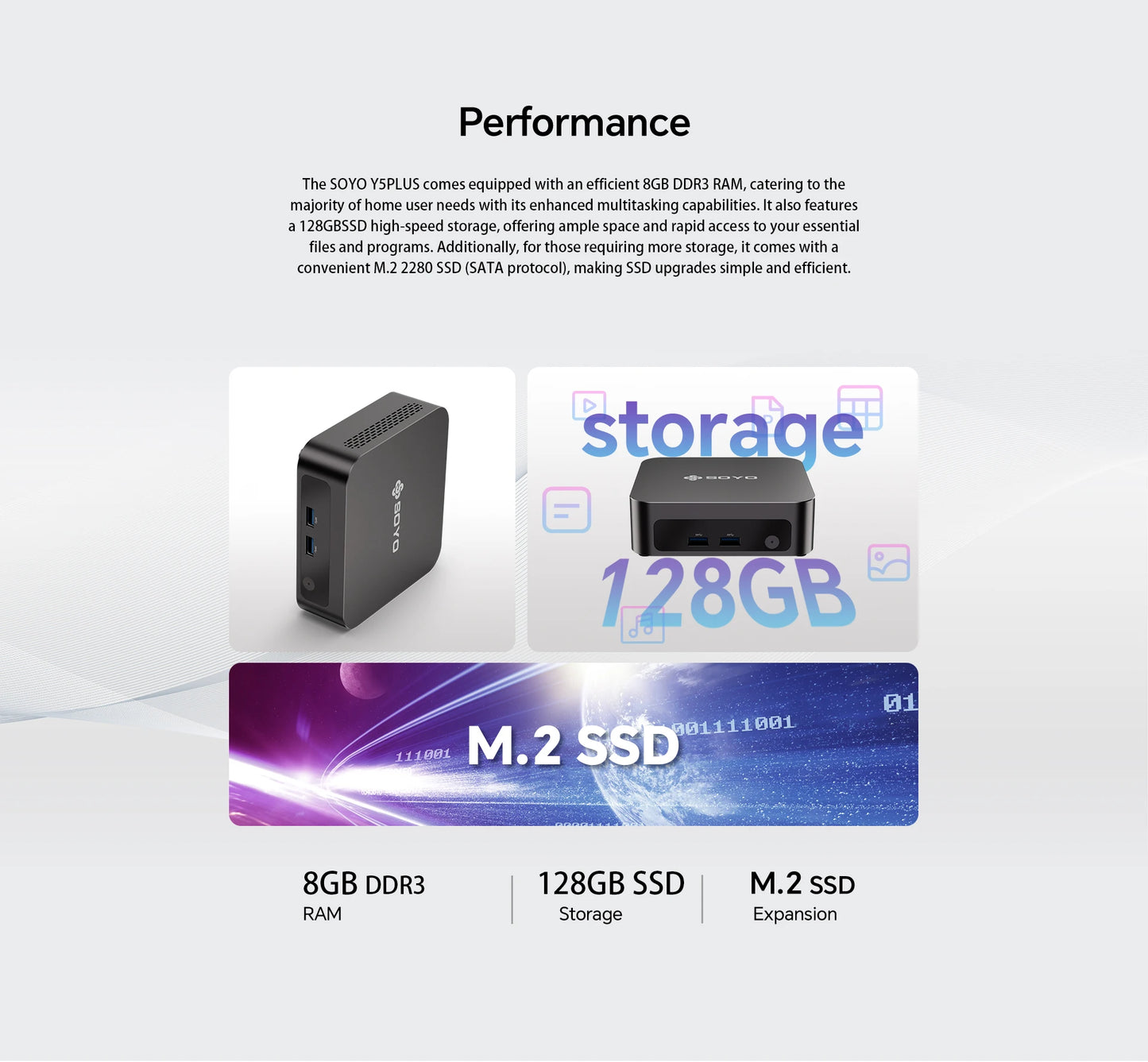 SOYO Mini PC Y5AIR Intel i5 4250U & Y5PLUS i7 4600U CPU 8G RAM 128G ROM VGA USB3.0 M.2 Win11Pro Desktop Computer WiFi BT4.2